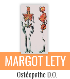 Margot LETY